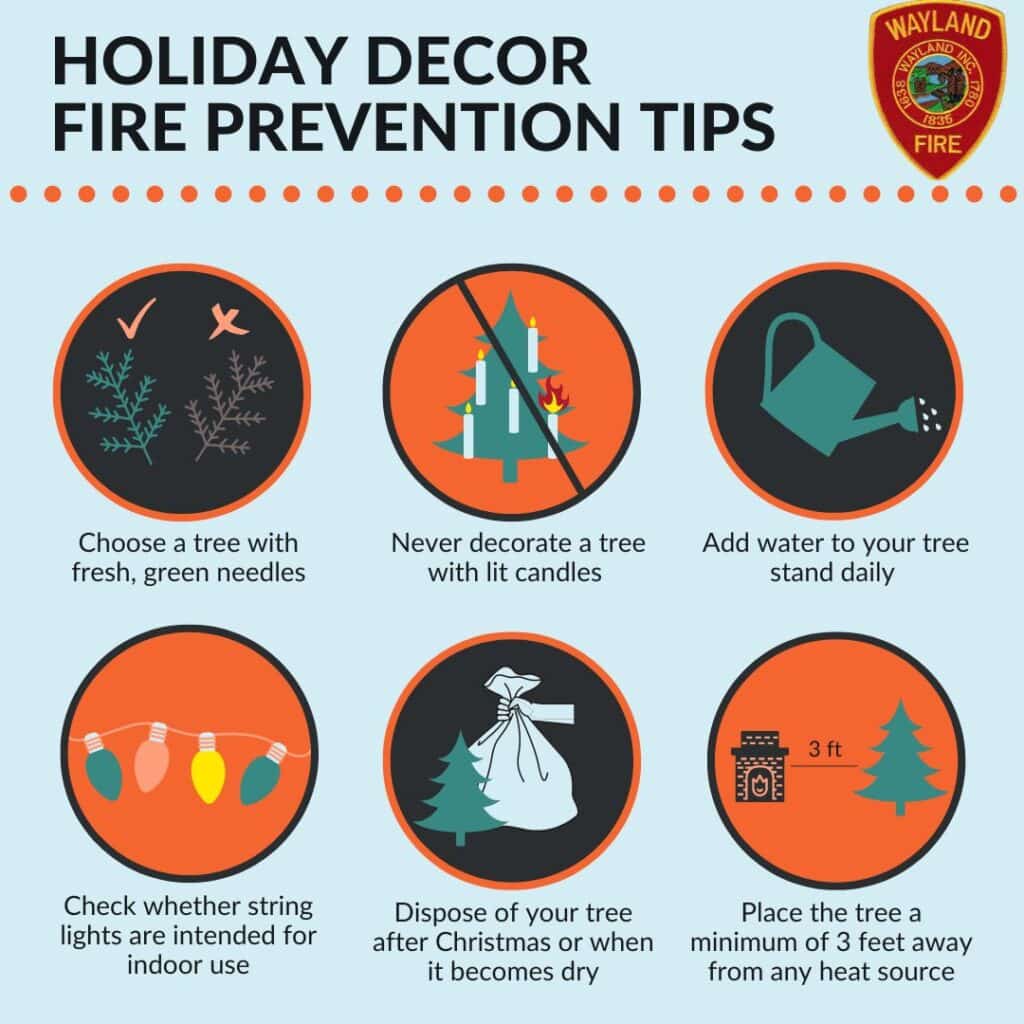 Wayland Fire Department Shares Holiday Fire Safety Tips For Decorating